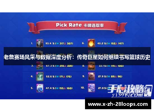 老詹赛场风采与数据深度分析：传奇巨星如何继续书写篮球历史