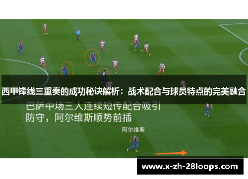 西甲锋线三重奏的成功秘诀解析：战术配合与球员特点的完美融合