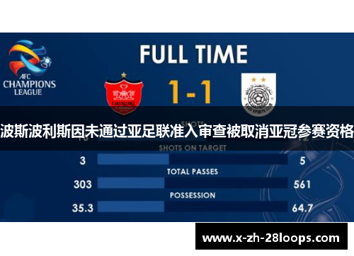 波斯波利斯因未通过亚足联准入审查被取消亚冠参赛资格