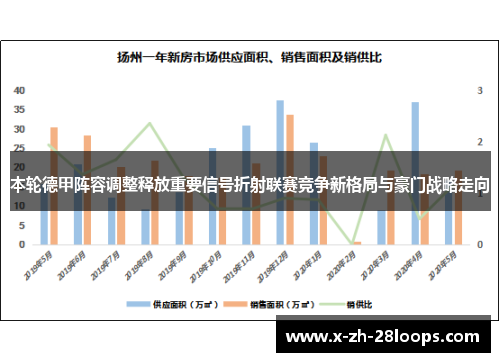 本轮德甲阵容调整释放重要信号折射联赛竞争新格局与豪门战略走向