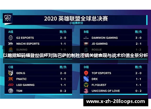 以数据解码福登世俱杯对阵巴萨的制胜逻辑关键表现与战术价值全景分析